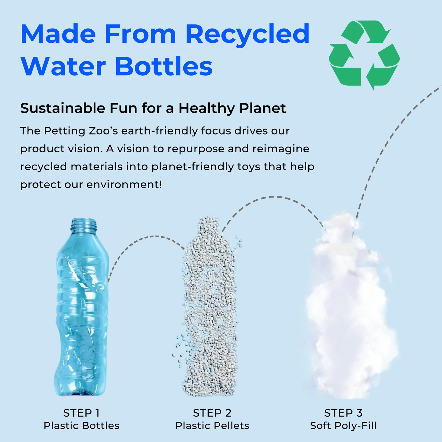 9" (22cm) Lollyplush Panda w/14" Rainbow Lollipop